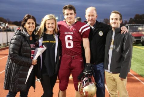 The Sentiment of Senior Night