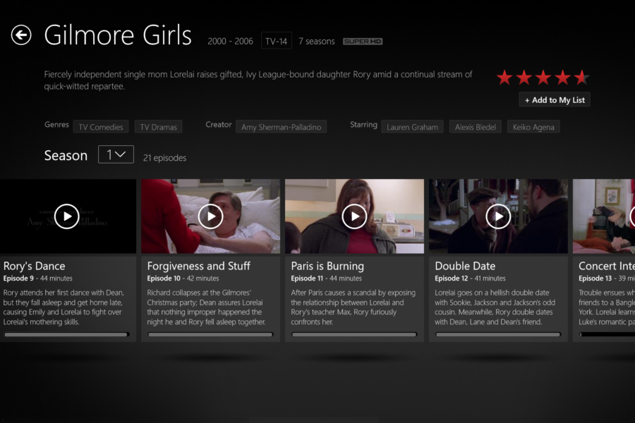 Netflix+Plans+a+Comeback+for+Gilmore+Girls