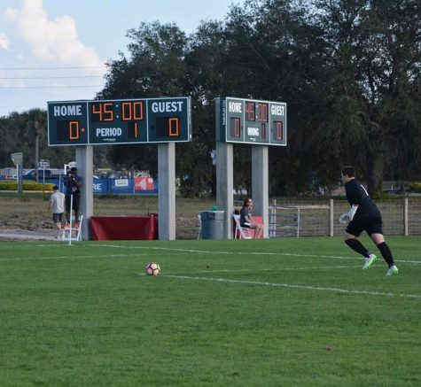 Club Soccer