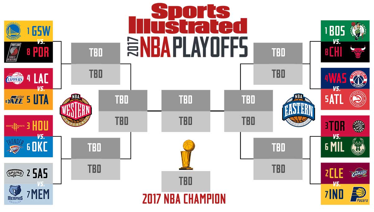 nba playoff brackets today Nfl playoff picture updated afc, nfc