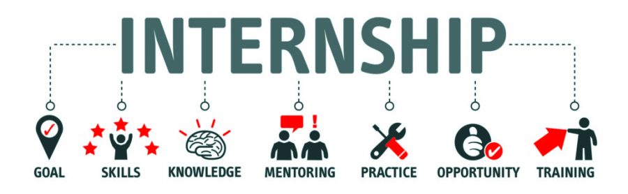 Internships   Internship Opportunity 1024x316 900x278 