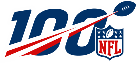 Previewing Remaining Playoff Teams Chances to Win the Super Bowl