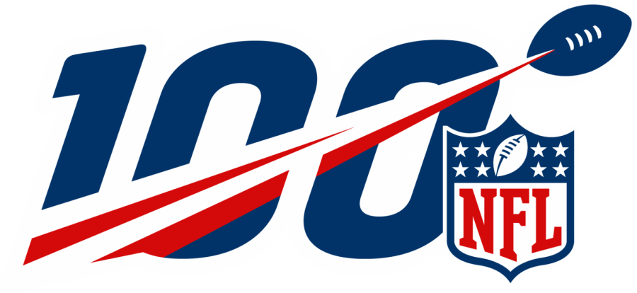 Washington Football Team Quarterback changes