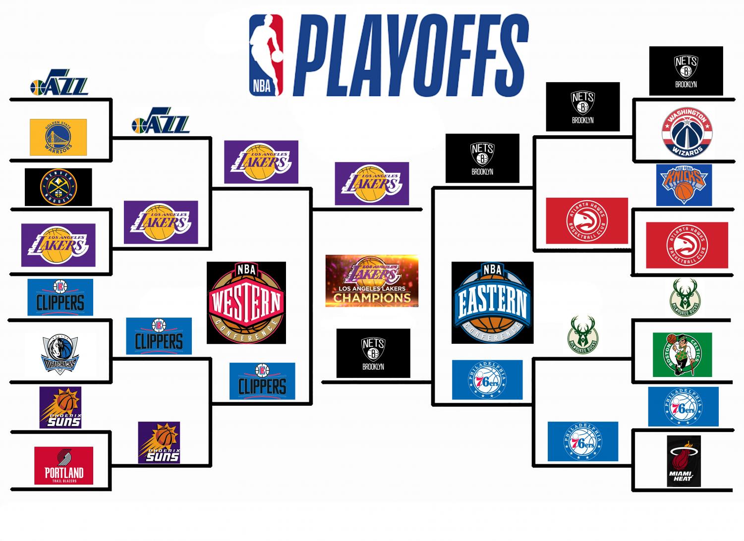 playoff predictions 2023